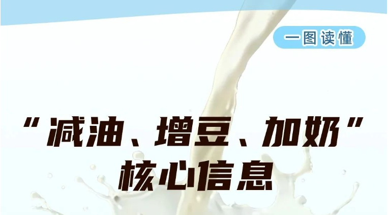 一图读懂 | “减油、增豆、加奶”核心信息——加奶篇
