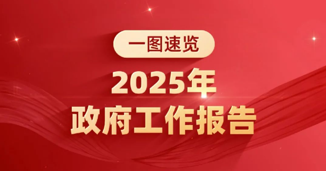 政府工作报告，一图速览！