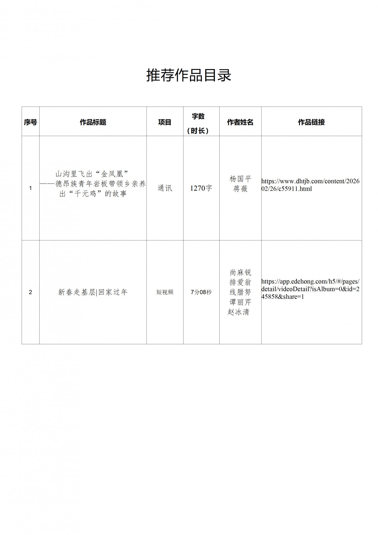 新春走基层 作品公示_02.png