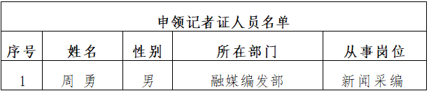 微信图片_20260506105243_973_23.png