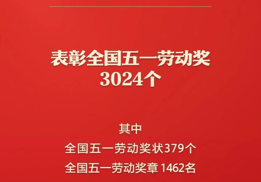 li-su 全国五一劳动奖揭晓    我州1人受表彰