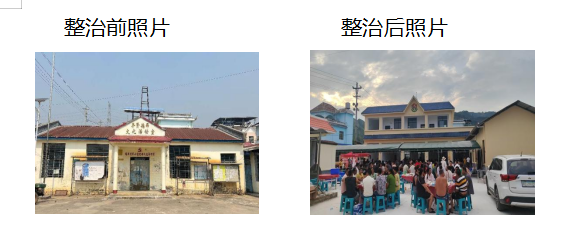 【树立和践行正确政绩观】以民生实事绘就边疆村寨幸福底色