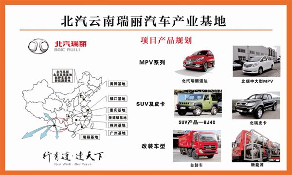 北汽瑞丽汽车——兴大产业大发展之路