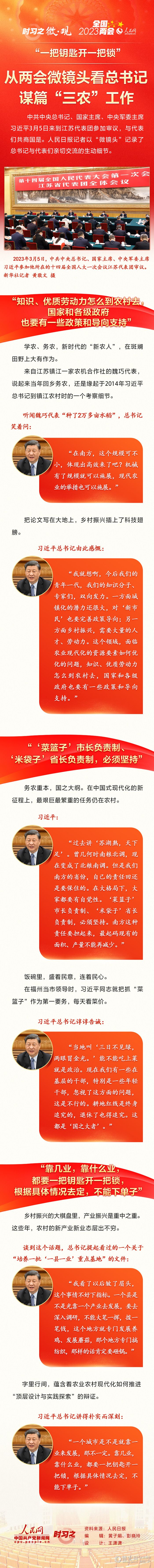 “一把钥匙开一把锁” 从两会微镜头看总书记谋篇“三农”工作
