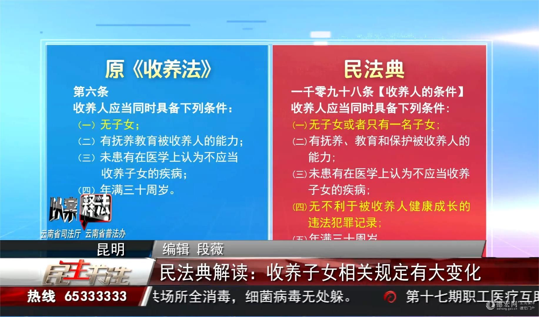 收养子女相关规定